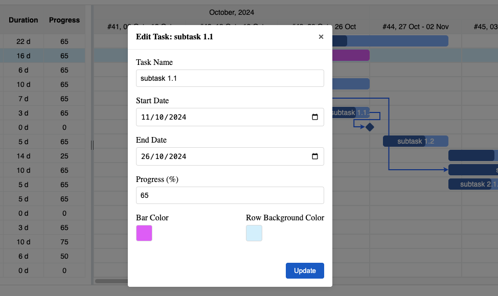Gantt chart - interactions