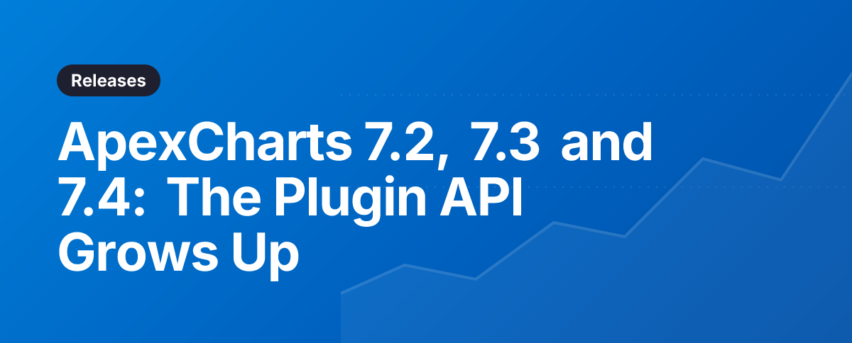 ApexCharts 7.2, 7.3 and 7.4: The Plugin API Grows Up