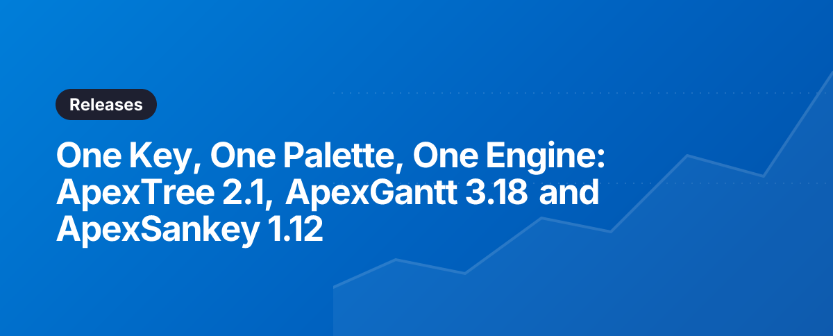One Key, One Palette, One Engine: ApexTree 2.1, ApexGantt 3.18 and ApexSankey 1.12
