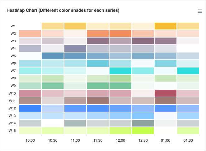 Multiple Colors