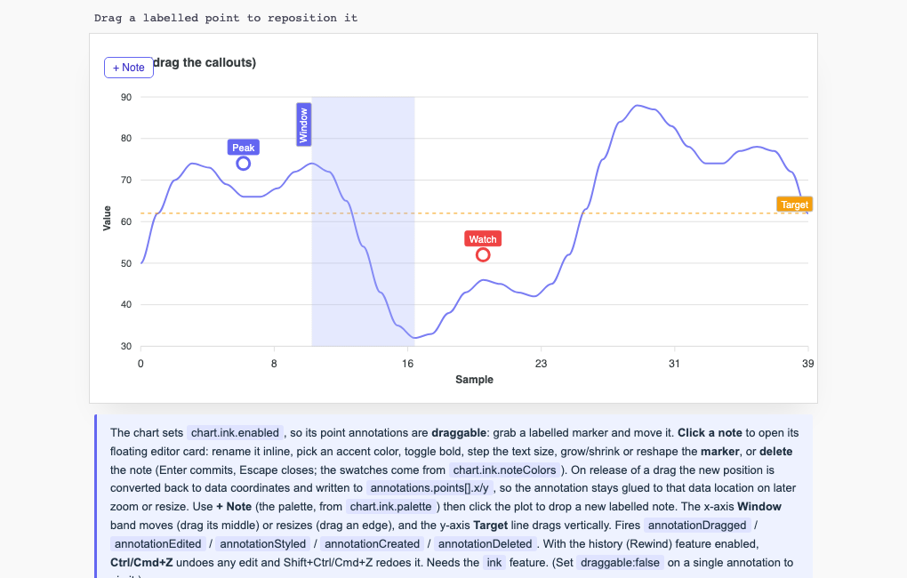 Annotation Authoring (Ink)