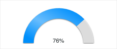 Semi Circle
