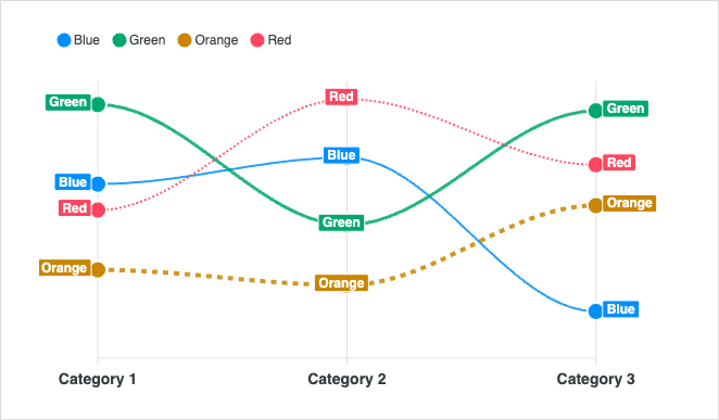 Slope Multi Group