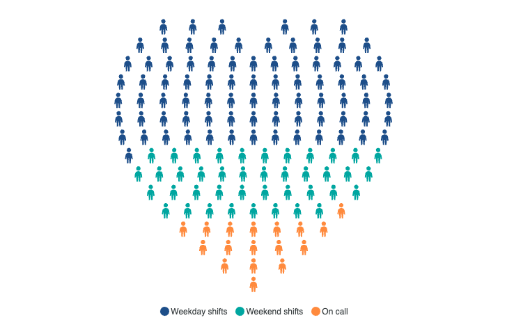 Pictogram Crowd