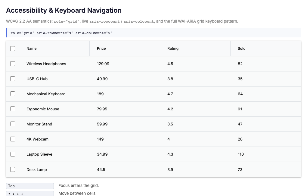Accessibility & Keyboard Nav