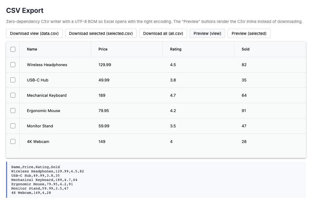 CSV Export