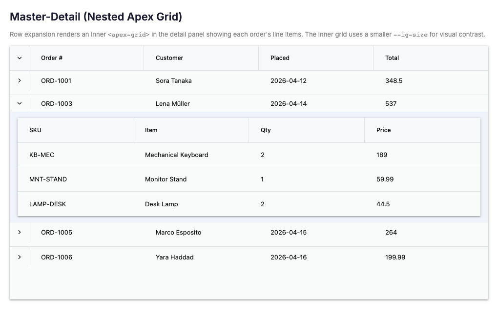 Master-Detail (Nested Grid)
