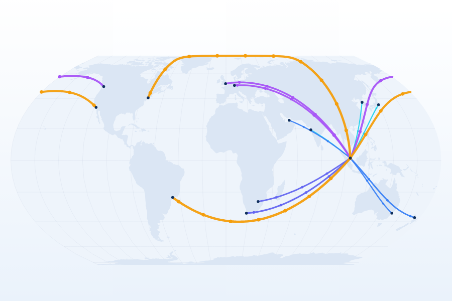 Arcs