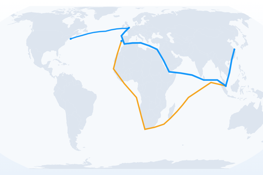 Routes