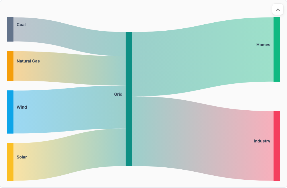 Animated Data Morph