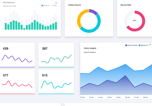 Dashboard Concept - Material