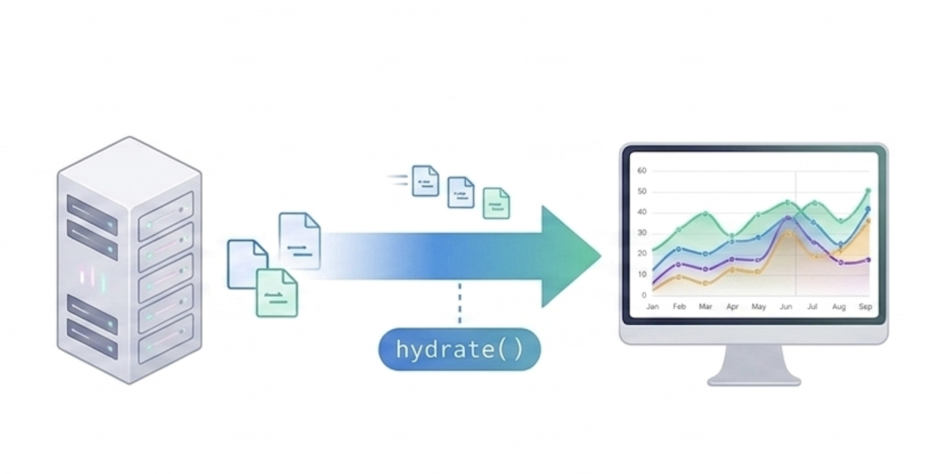 Server-side rendering - SVG on server, hydration in browser