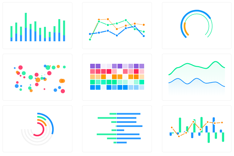 Charts In React