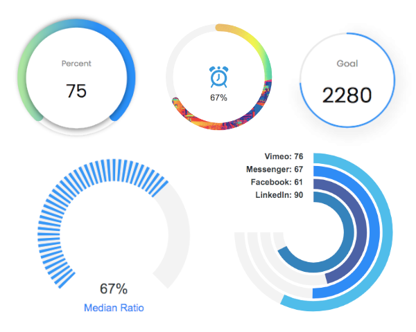 radialbar-chart