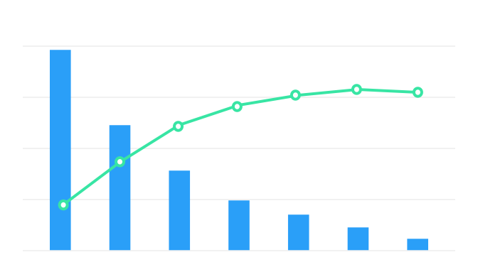 JavaScript Pie Charts & Donut Charts Examples – ApexCharts.js