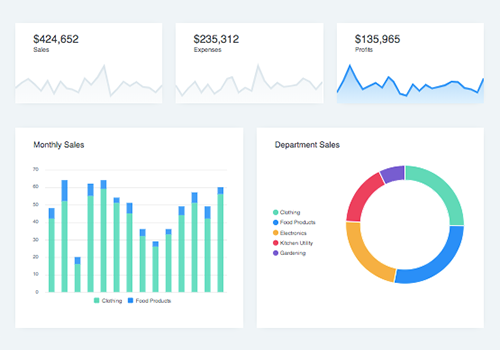 modern dashboard with charts