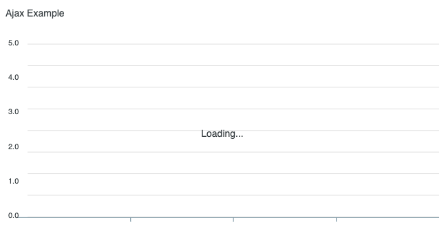 apexcharts-nodata-text