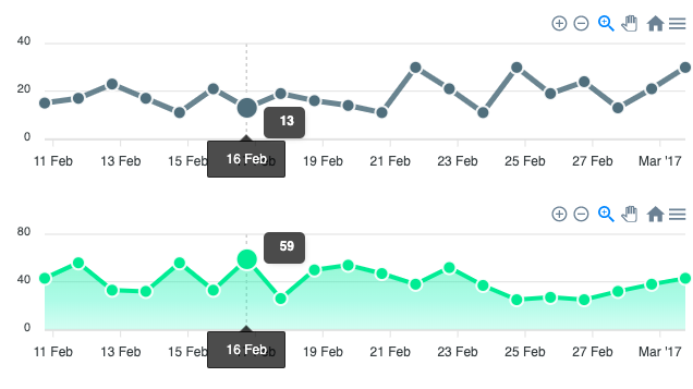 X1337x  Channel Statistics / Analytics - SPEAKRJ Stats