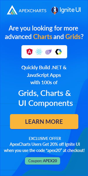 ApexCharts <> Infragistics